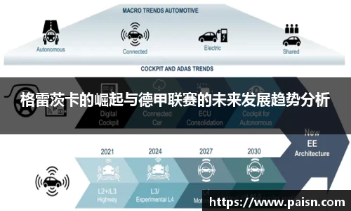 好博格雷茨卡的崛起与德甲联赛的未来发展趋势分析